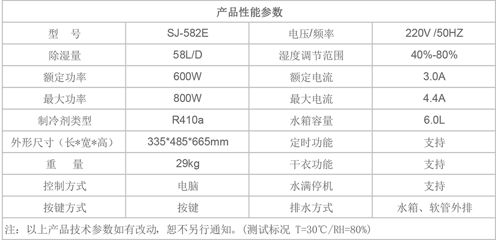 SJ-582E參數圖.jpg SJ-582E參數圖.jpg